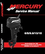 1986+ Mercury 6/8/9.9/10/15HP 2-stroke Factory Service Manual