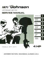 1971 Johnson 4HP Outboard Motors Service Repair Manual P/N JM-7102